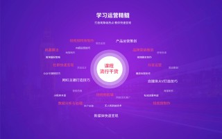 短视频运营制作合同 南京鲸脉数字解析短视频运营：企业营销转型的关键路径
