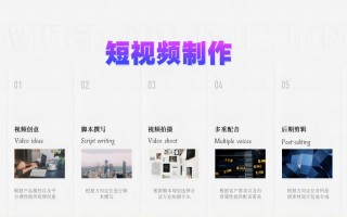 南京品牌短视频制作 南京短视频代运营公司推荐：从新手到高手的进阶指南​