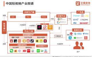 吕梁短视频剪辑企业排名 电商经济点燃发展“新引擎”——吕梁市电子商务产业链的发展成效综述