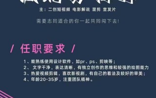 招聘短视频剪辑 浪潮工作室招聘视频剪辑（外包）
