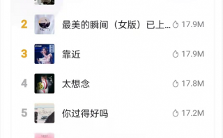 热歌类短视频制作 除了热歌，短视频还改变了什么？