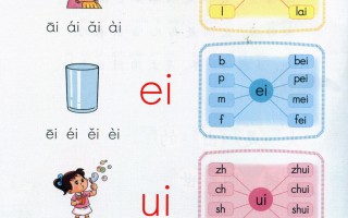 字母ai的发音 一年级（上）汉语拼音⑨《ai ei ui》