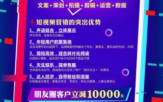 大同短视频剪辑定制 大同短视频代运营公司哪家好