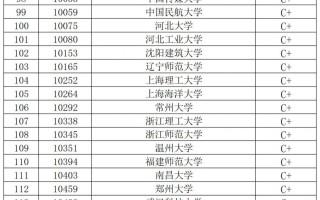 计算机科技与技术考公 计算机专业学生考公难考吗